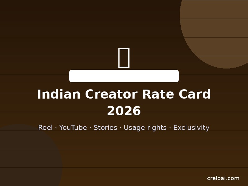 Indian Creator Rate Card 2026: How Much to Charge for Brand Deals