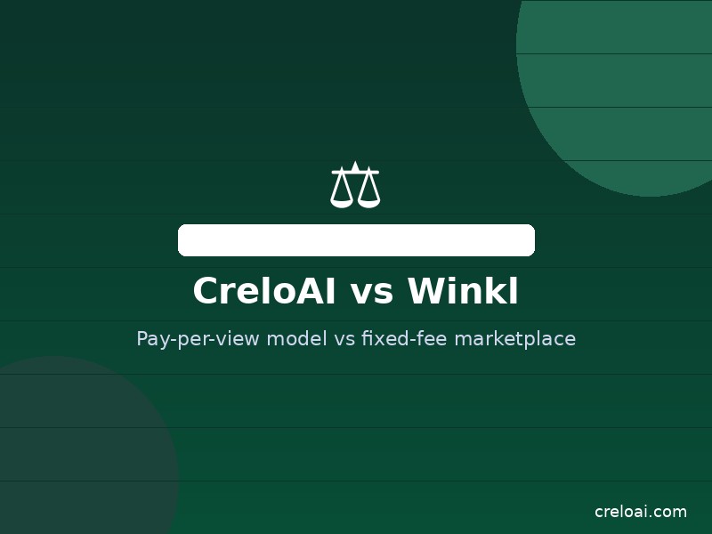 CreloAI vs Winkl: Which Influencer Marketing Platform Wins for Indian D2C Brands?